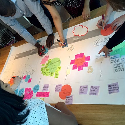 Stratos co-creation workshop for service design in Columbus, Ohio